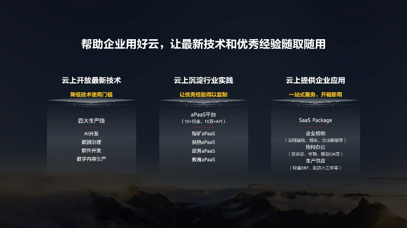 最新的技术，在云上沉淀和复制经验，从而把企业数字化底座建立在云上。  为了让企业实现从“上好云”到“用好云”的升级，华为云提出了“一