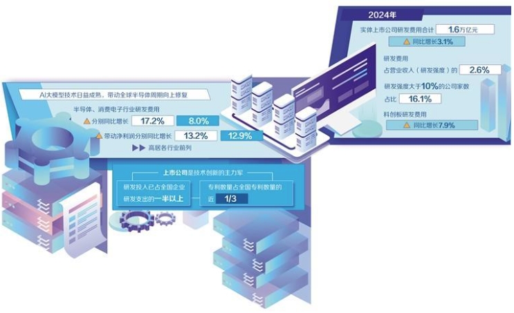 人工智能引领科技产业浪潮-新华网